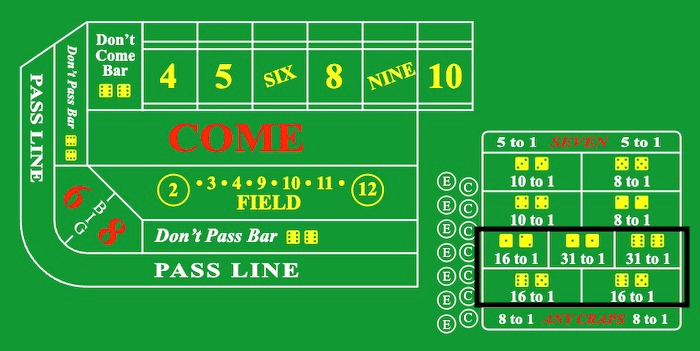 Khám phá timo fast cash giải pháp tài chính nhanh chóng và tiện lợi cho mọi nhu cầu