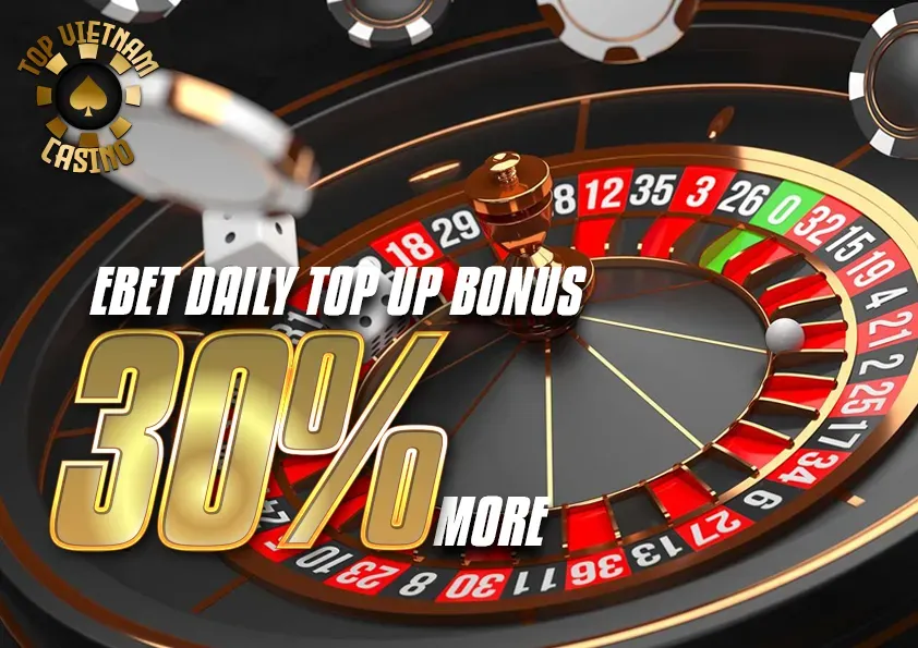 Roulette là gì Khám phá luật chơi và bí quyết chiến thắng trong thế giới casino
