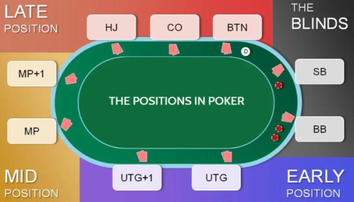 Khám phá trải nghiệm casino online đỉnh cao cùng Betsson và cơ hội trúng lớn