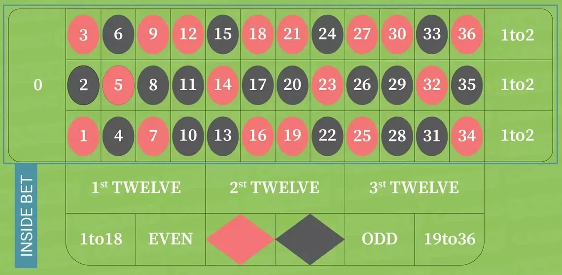Khám phá liên quân test cùng trải nghiệm thú vị trên liên quân test dành cho game thủ